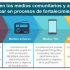 Alcaldía de Santa Fe construye base de datos de medios comunitarios locales